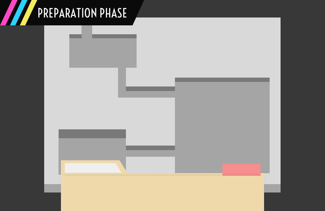 Preperation Phase UI Mockup for Akimbo Corps