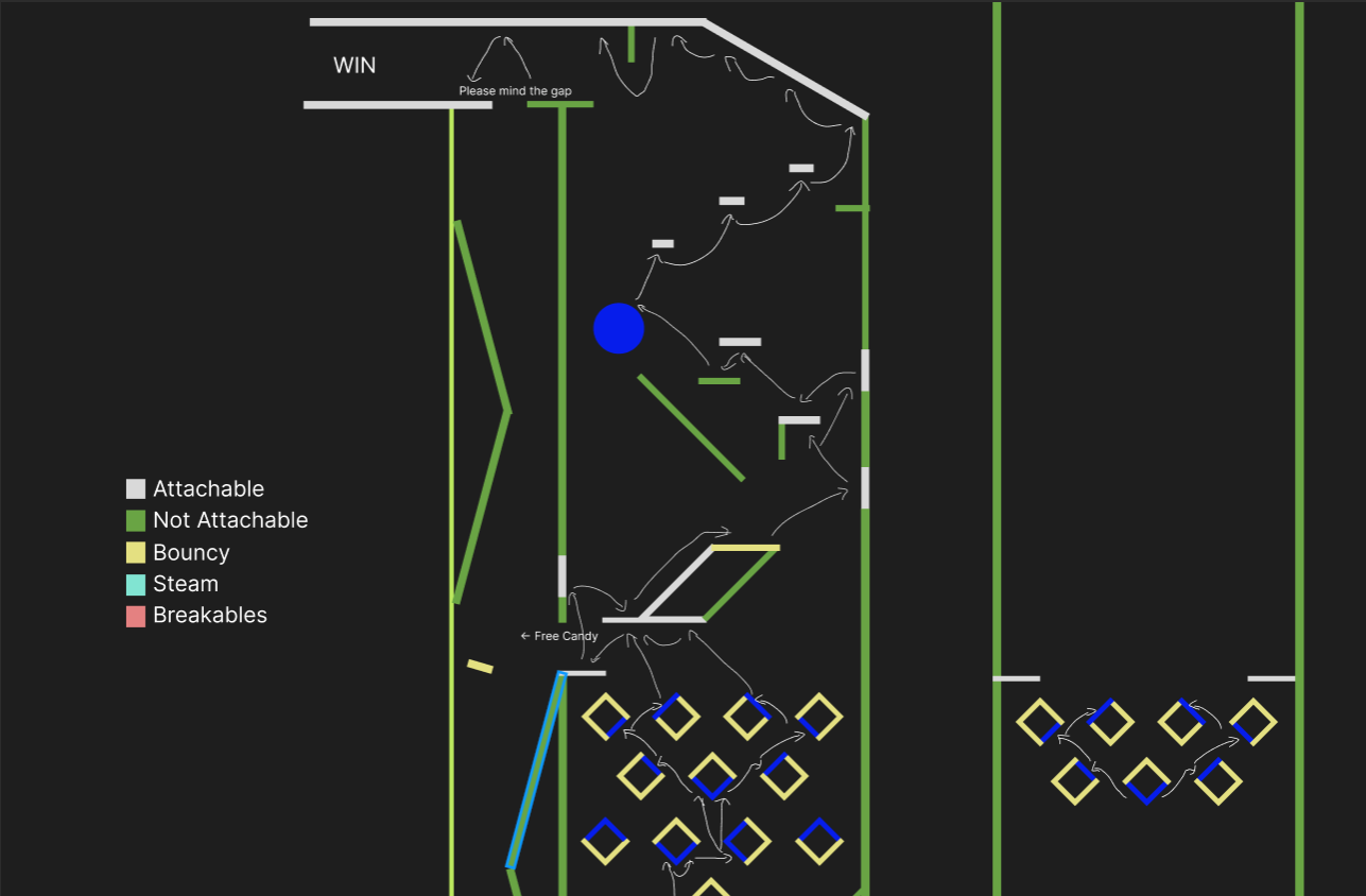Level design screenshot of The Great Peking Peak Escape, showing the design for the final sections of the level.