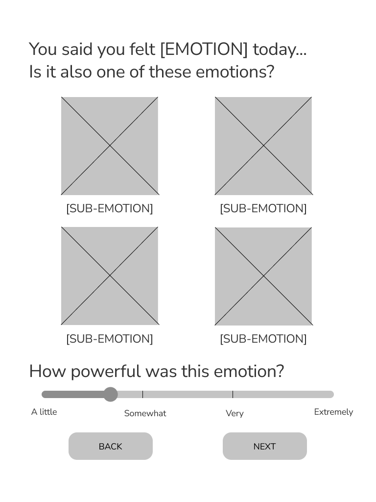Wireframe for the sub-emotion selection screen.
