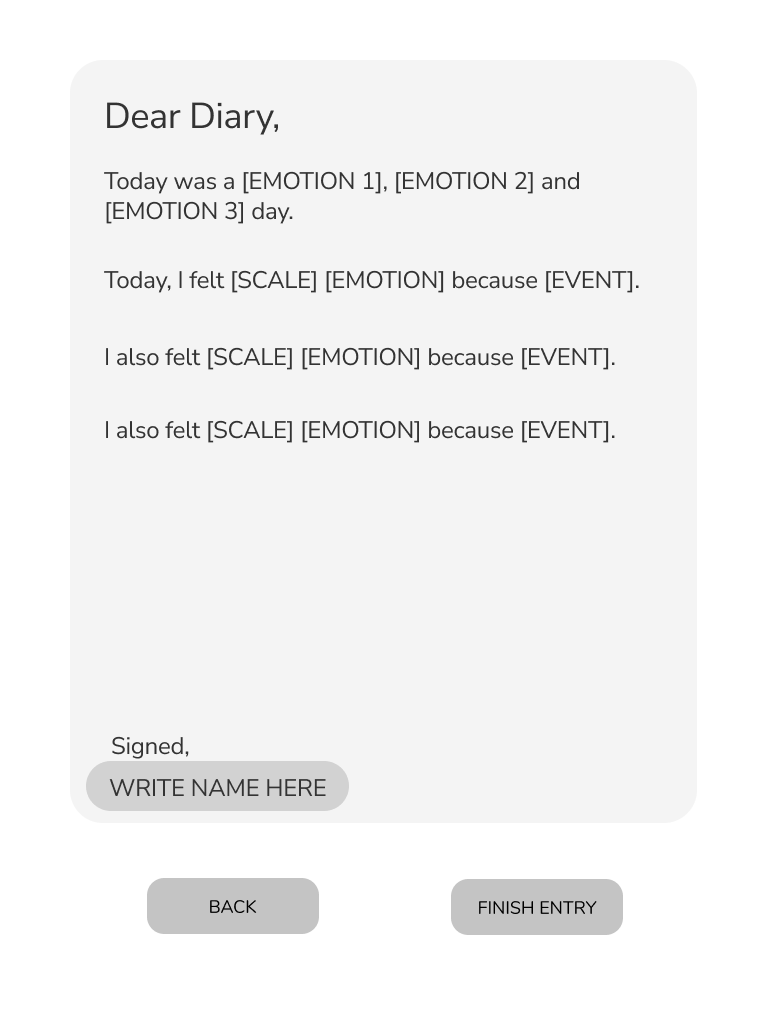 Wireframe for the finalized diary entry screen.
